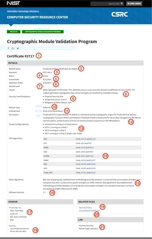 Updated Guide to Reading a FIPS Validation Listing