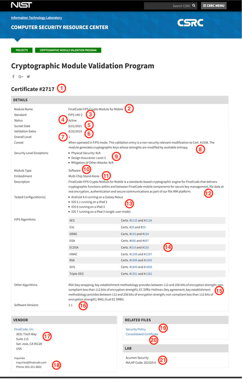 Updated Guide to Reading a FIPS Validation Listing