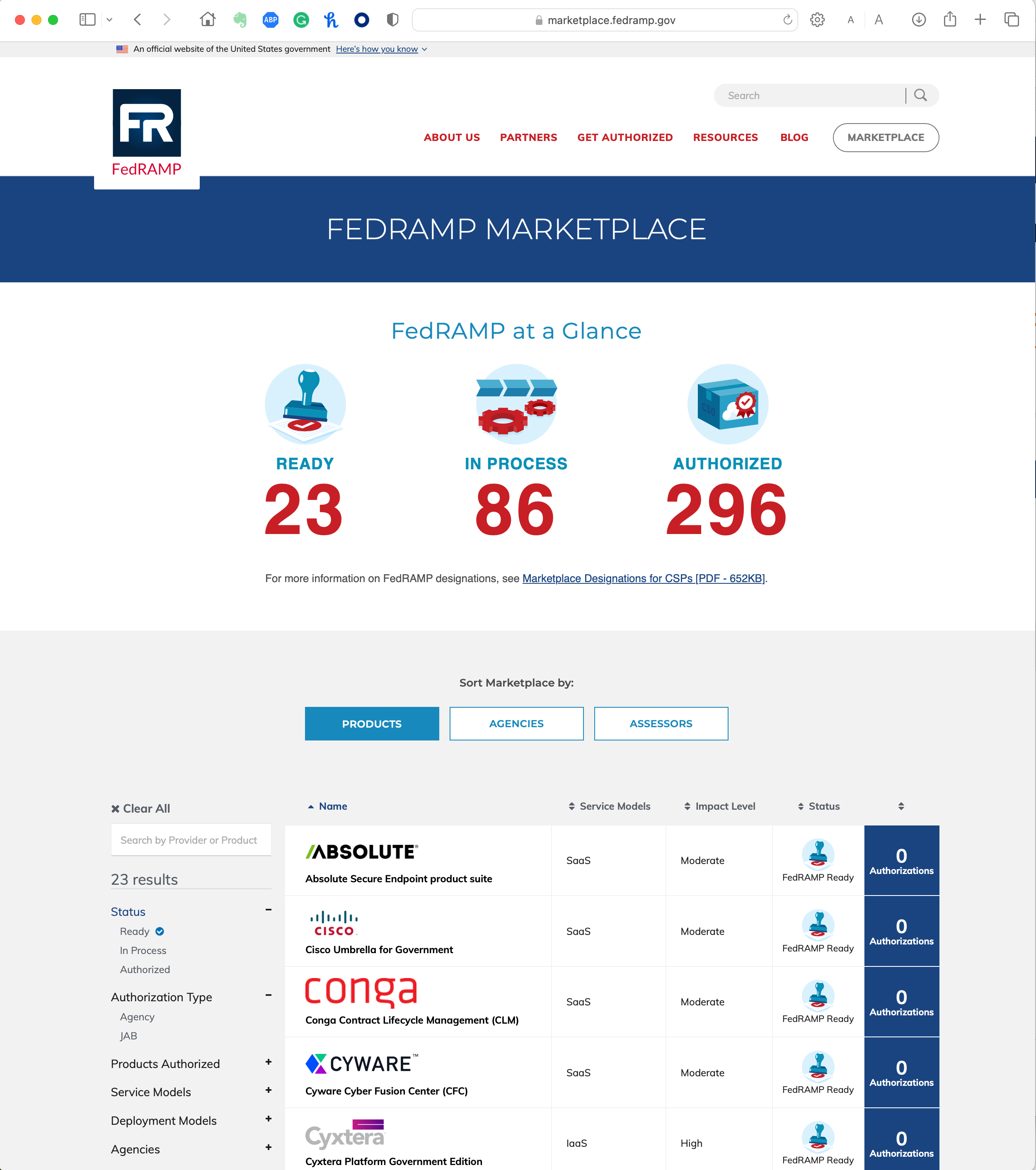 FedRAMP FIPS 140 Compliance & Requirements SafeLogic