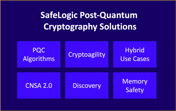 SafeLogic PQC Solutions