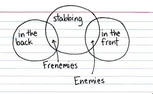 FrenemiesEnemies