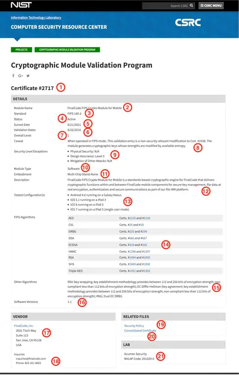 Updated Guide to Reading a FIPS Validation Listing
