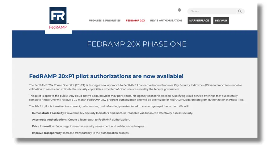 FedRAMP 20X