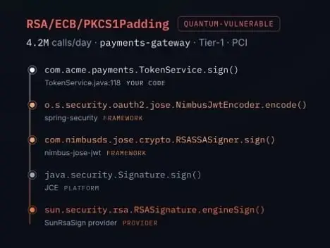 SafeLogic CPM runtime telemetry showing active cryptographic implementations
